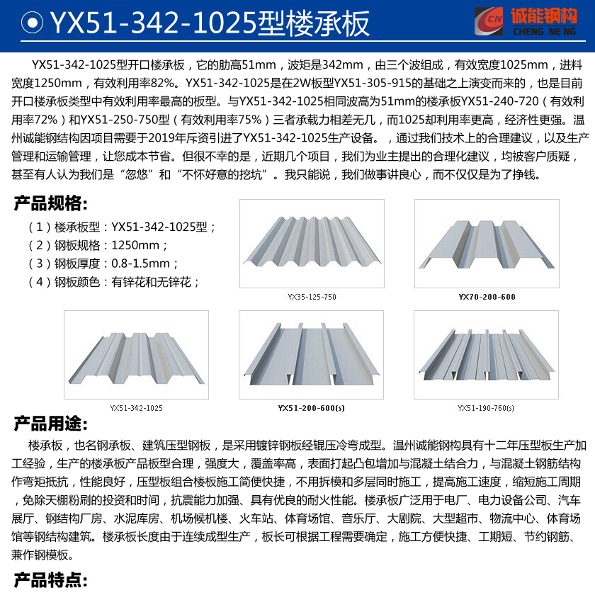 YX51-342-1025型楼承板开口式介绍1.jpg